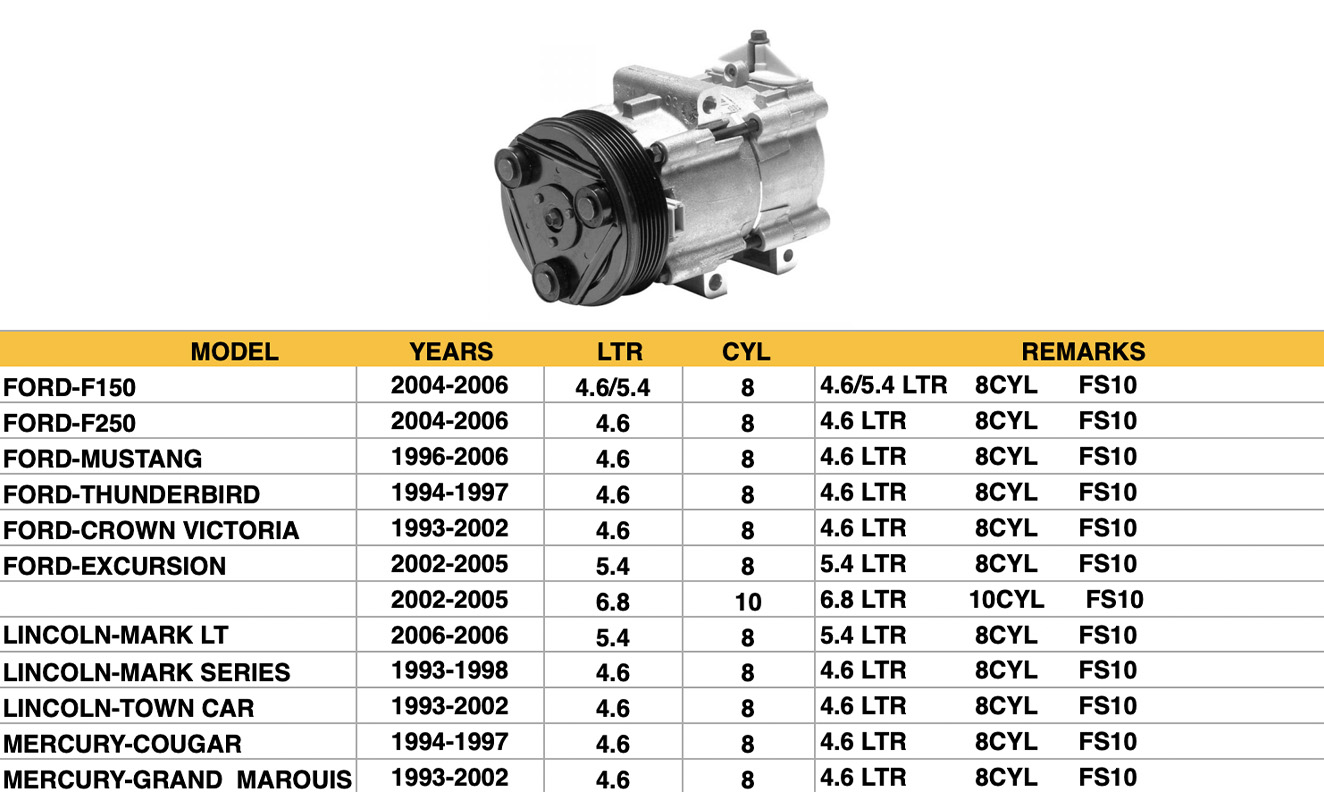 A/C COMPRESSOR; 4.6L/5.4L V8; FOR FORD SERIES; CHECK IMAGE BEFORE ORDER ( 4S PN 58129 )